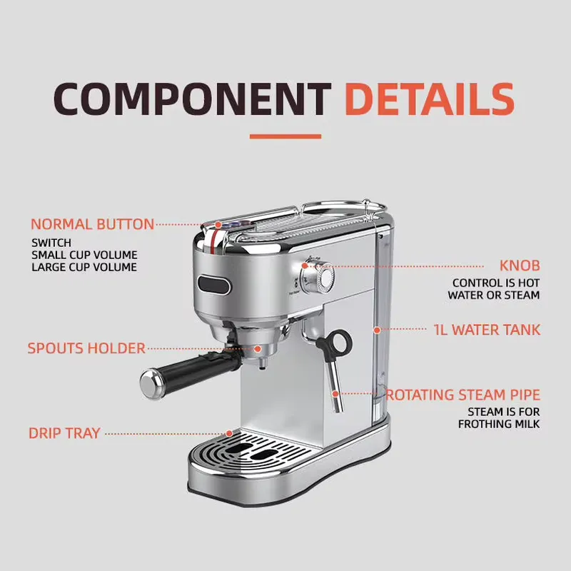 Heavybao 1450W Mesin Pembuat K - Coffee Maker ulasan dan harga