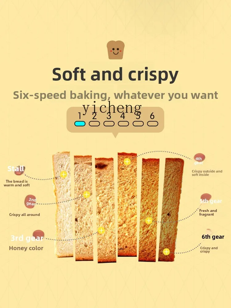 Pemanggang Roti Rumah Tangga,  - Toaster ulasan dan harga