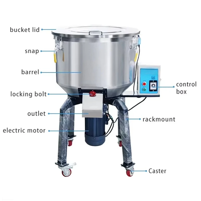 Mesin Pencampur Gravimetrik Ve - Blender ulasan dan harga